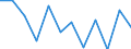 KN 84716020 /Exporte /Einheit = Preise (Euro/Bes. Maßeinheiten) /Partnerland: Ungarn /Meldeland: Europäische Union /84716020:Drucker fr Automatische Datenverarbeitungsmaschinen der Digitalen Technik, Auch mit Speichereinheiten in Einem Gemeinsamen Geh„use