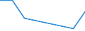 KN 84716020 /Exporte /Einheit = Preise (Euro/Bes. Maßeinheiten) /Partnerland: Gambia /Meldeland: Europäische Union /84716020:Drucker fr Automatische Datenverarbeitungsmaschinen der Digitalen Technik, Auch mit Speichereinheiten in Einem Gemeinsamen Geh„use