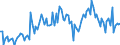 KN 84716040 /Exporte /Einheit = Preise (Euro/Bes. Maßeinheiten) /Partnerland: Frankreich /Meldeland: Europäische Union /84716040:Drucker fr Automatische Datenverarbeitungsmaschinen der Digitalen Technik, Auch mit Speichereinheiten in Einem Gemeinsamen Geh„use (Ausg. fr Zivile Luftfahrzeuge der Unterpos. 8471.60.10)