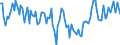 KN 84716040 /Exporte /Einheit = Preise (Euro/Bes. Maßeinheiten) /Partnerland: Deutschland /Meldeland: Europäische Union /84716040:Drucker fr Automatische Datenverarbeitungsmaschinen der Digitalen Technik, Auch mit Speichereinheiten in Einem Gemeinsamen Geh„use (Ausg. fr Zivile Luftfahrzeuge der Unterpos. 8471.60.10)