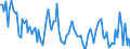 KN 84716040 /Exporte /Einheit = Preise (Euro/Bes. Maßeinheiten) /Partnerland: Griechenland /Meldeland: Europäische Union /84716040:Drucker fr Automatische Datenverarbeitungsmaschinen der Digitalen Technik, Auch mit Speichereinheiten in Einem Gemeinsamen Geh„use (Ausg. fr Zivile Luftfahrzeuge der Unterpos. 8471.60.10)