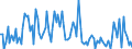 KN 84716040 /Exporte /Einheit = Preise (Euro/Bes. Maßeinheiten) /Partnerland: Belgien /Meldeland: Europäische Union /84716040:Drucker fr Automatische Datenverarbeitungsmaschinen der Digitalen Technik, Auch mit Speichereinheiten in Einem Gemeinsamen Geh„use (Ausg. fr Zivile Luftfahrzeuge der Unterpos. 8471.60.10)