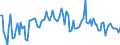 KN 84716040 /Exporte /Einheit = Preise (Euro/Bes. Maßeinheiten) /Partnerland: Luxemburg /Meldeland: Europäische Union /84716040:Drucker fr Automatische Datenverarbeitungsmaschinen der Digitalen Technik, Auch mit Speichereinheiten in Einem Gemeinsamen Geh„use (Ausg. fr Zivile Luftfahrzeuge der Unterpos. 8471.60.10)