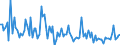 KN 84716040 /Exporte /Einheit = Preise (Euro/Bes. Maßeinheiten) /Partnerland: Island /Meldeland: Europäische Union /84716040:Drucker fr Automatische Datenverarbeitungsmaschinen der Digitalen Technik, Auch mit Speichereinheiten in Einem Gemeinsamen Geh„use (Ausg. fr Zivile Luftfahrzeuge der Unterpos. 8471.60.10)