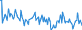 KN 84716040 /Exporte /Einheit = Preise (Euro/Bes. Maßeinheiten) /Partnerland: Finnland /Meldeland: Europäische Union /84716040:Drucker fr Automatische Datenverarbeitungsmaschinen der Digitalen Technik, Auch mit Speichereinheiten in Einem Gemeinsamen Geh„use (Ausg. fr Zivile Luftfahrzeuge der Unterpos. 8471.60.10)