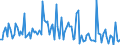 KN 84716040 /Exporte /Einheit = Preise (Euro/Bes. Maßeinheiten) /Partnerland: Andorra /Meldeland: Europäische Union /84716040:Drucker fr Automatische Datenverarbeitungsmaschinen der Digitalen Technik, Auch mit Speichereinheiten in Einem Gemeinsamen Geh„use (Ausg. fr Zivile Luftfahrzeuge der Unterpos. 8471.60.10)