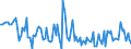 KN 84716040 /Exporte /Einheit = Preise (Euro/Bes. Maßeinheiten) /Partnerland: Malta /Meldeland: Europäische Union /84716040:Drucker fr Automatische Datenverarbeitungsmaschinen der Digitalen Technik, Auch mit Speichereinheiten in Einem Gemeinsamen Geh„use (Ausg. fr Zivile Luftfahrzeuge der Unterpos. 8471.60.10)