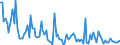 KN 84716040 /Exporte /Einheit = Preise (Euro/Bes. Maßeinheiten) /Partnerland: Slowakei /Meldeland: Europäische Union /84716040:Drucker fr Automatische Datenverarbeitungsmaschinen der Digitalen Technik, Auch mit Speichereinheiten in Einem Gemeinsamen Geh„use (Ausg. fr Zivile Luftfahrzeuge der Unterpos. 8471.60.10)