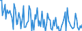 KN 84716040 /Exporte /Einheit = Preise (Euro/Bes. Maßeinheiten) /Partnerland: Slowenien /Meldeland: Europäische Union /84716040:Drucker fr Automatische Datenverarbeitungsmaschinen der Digitalen Technik, Auch mit Speichereinheiten in Einem Gemeinsamen Geh„use (Ausg. fr Zivile Luftfahrzeuge der Unterpos. 8471.60.10)