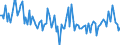 KN 84716040 /Exporte /Einheit = Preise (Euro/Bes. Maßeinheiten) /Partnerland: Kroatien /Meldeland: Europäische Union /84716040:Drucker fr Automatische Datenverarbeitungsmaschinen der Digitalen Technik, Auch mit Speichereinheiten in Einem Gemeinsamen Geh„use (Ausg. fr Zivile Luftfahrzeuge der Unterpos. 8471.60.10)