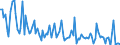 KN 84716040 /Exporte /Einheit = Preise (Euro/Bes. Maßeinheiten) /Partnerland: Ehem.jug.rep.mazed /Meldeland: Europäische Union /84716040:Drucker fr Automatische Datenverarbeitungsmaschinen der Digitalen Technik, Auch mit Speichereinheiten in Einem Gemeinsamen Geh„use (Ausg. fr Zivile Luftfahrzeuge der Unterpos. 8471.60.10)