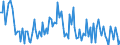 KN 84716040 /Exporte /Einheit = Preise (Euro/Bes. Maßeinheiten) /Partnerland: Tunesien /Meldeland: Europäische Union /84716040:Drucker fr Automatische Datenverarbeitungsmaschinen der Digitalen Technik, Auch mit Speichereinheiten in Einem Gemeinsamen Geh„use (Ausg. fr Zivile Luftfahrzeuge der Unterpos. 8471.60.10)