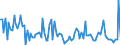 KN 84716040 /Exporte /Einheit = Preise (Euro/Bes. Maßeinheiten) /Partnerland: Aegypten /Meldeland: Europäische Union /84716040:Drucker fr Automatische Datenverarbeitungsmaschinen der Digitalen Technik, Auch mit Speichereinheiten in Einem Gemeinsamen Geh„use (Ausg. fr Zivile Luftfahrzeuge der Unterpos. 8471.60.10)