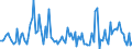 KN 84716040 /Exporte /Einheit = Preise (Euro/Bes. Maßeinheiten) /Partnerland: Mali /Meldeland: Europäische Union /84716040:Drucker fr Automatische Datenverarbeitungsmaschinen der Digitalen Technik, Auch mit Speichereinheiten in Einem Gemeinsamen Geh„use (Ausg. fr Zivile Luftfahrzeuge der Unterpos. 8471.60.10)