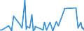 KN 84716040 /Exporte /Einheit = Preise (Euro/Bes. Maßeinheiten) /Partnerland: Gambia /Meldeland: Europäische Union /84716040:Drucker fr Automatische Datenverarbeitungsmaschinen der Digitalen Technik, Auch mit Speichereinheiten in Einem Gemeinsamen Geh„use (Ausg. fr Zivile Luftfahrzeuge der Unterpos. 8471.60.10)