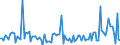 KN 84716040 /Exporte /Einheit = Preise (Euro/Bes. Maßeinheiten) /Partnerland: Elfenbeink. /Meldeland: Europäische Union /84716040:Drucker fr Automatische Datenverarbeitungsmaschinen der Digitalen Technik, Auch mit Speichereinheiten in Einem Gemeinsamen Geh„use (Ausg. fr Zivile Luftfahrzeuge der Unterpos. 8471.60.10)