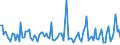 KN 84716040 /Exporte /Einheit = Preise (Euro/Bes. Maßeinheiten) /Partnerland: S.tome /Meldeland: Europäische Union /84716040:Drucker fr Automatische Datenverarbeitungsmaschinen der Digitalen Technik, Auch mit Speichereinheiten in Einem Gemeinsamen Geh„use (Ausg. fr Zivile Luftfahrzeuge der Unterpos. 8471.60.10)