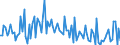 KN 84716040 /Exporte /Einheit = Preise (Euro/Bes. Maßeinheiten) /Partnerland: Gabun /Meldeland: Europäische Union /84716040:Drucker fr Automatische Datenverarbeitungsmaschinen der Digitalen Technik, Auch mit Speichereinheiten in Einem Gemeinsamen Geh„use (Ausg. fr Zivile Luftfahrzeuge der Unterpos. 8471.60.10)