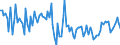 KN 84716050 /Exporte /Einheit = Preise (Euro/Bes. Maßeinheiten) /Partnerland: Frankreich /Meldeland: Europäische Union /84716050:Tastaturen fr Automatische Datenverarbeitungsmaschinen der Digitalen Technik, Auch mit Speichereinheiten in Einem Gemeinsamen Geh„use (Ausg. fr Zivile Luftfahrzeuge der Unterpos. 8471.60.10)