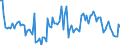 KN 84717060 /Exporte /Einheit = Preise (Euro/Bes. Maßeinheiten) /Partnerland: Irland /Meldeland: Europäische Union /84717060:Bandspeichereinheiten fr Automatische Datenverarbeitungsmaschinen der Digitalen Technik (Ausg. fr Zivile Luftfahrzeuge der Unterpos. 8471.70.10 Sowie Zentralspeichereinheiten)