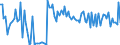 KN 84717060 /Exporte /Einheit = Preise (Euro/Bes. Maßeinheiten) /Partnerland: Finnland /Meldeland: Europäische Union /84717060:Bandspeichereinheiten fr Automatische Datenverarbeitungsmaschinen der Digitalen Technik (Ausg. fr Zivile Luftfahrzeuge der Unterpos. 8471.70.10 Sowie Zentralspeichereinheiten)