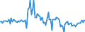 KN 84717060 /Exporte /Einheit = Preise (Euro/Bes. Maßeinheiten) /Partnerland: Ungarn /Meldeland: Europäische Union /84717060:Bandspeichereinheiten fr Automatische Datenverarbeitungsmaschinen der Digitalen Technik (Ausg. fr Zivile Luftfahrzeuge der Unterpos. 8471.70.10 Sowie Zentralspeichereinheiten)