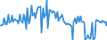 CN 84733090 /Exports /Unit = Prices (Euro/ton) /Partner: Italy /Reporter: European Union /84733090:Parts and Accessories of Automatic Data-processing Machines or for Other Machines of Heading 8471, N.e.s. (Excl. Electronic Assemblies)