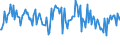 CN 84733090 /Exports /Unit = Prices (Euro/ton) /Partner: Greece /Reporter: European Union /84733090:Parts and Accessories of Automatic Data-processing Machines or for Other Machines of Heading 8471, N.e.s. (Excl. Electronic Assemblies)