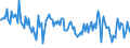 CN 84733090 /Exports /Unit = Prices (Euro/ton) /Partner: Luxembourg /Reporter: European Union /84733090:Parts and Accessories of Automatic Data-processing Machines or for Other Machines of Heading 8471, N.e.s. (Excl. Electronic Assemblies)