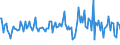 CN 84733090 /Exports /Unit = Prices (Euro/ton) /Partner: Benin /Reporter: European Union /84733090:Parts and Accessories of Automatic Data-processing Machines or for Other Machines of Heading 8471, N.e.s. (Excl. Electronic Assemblies)