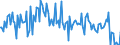 KN 84734090 /Exporte /Einheit = Preise (Euro/Tonne) /Partnerland: Deutschland /Meldeland: Europäische Union /84734090:Teile und Zubeh”r fr Andere Bromaschinen und -apparate der Pos. 8472, A.n.g. (Ausg. Zusammengesetzte Elektronische Schaltungen `baugruppen`)