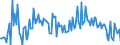 CN 84734090 /Exports /Unit = Prices (Euro/ton) /Partner: Ireland /Reporter: European Union /84734090:Parts and Accessories of Other Office Machines of Heading 8472, N.e.s. (Excl. Electronic Assemblies)