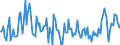 KN 84734090 /Exporte /Einheit = Preise (Euro/Tonne) /Partnerland: Griechenland /Meldeland: Europäische Union /84734090:Teile und Zubeh”r fr Andere Bromaschinen und -apparate der Pos. 8472, A.n.g. (Ausg. Zusammengesetzte Elektronische Schaltungen `baugruppen`)