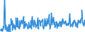 KN 84759000 /Exporte /Einheit = Preise (Euro/Tonne) /Partnerland: Ver.koenigreich /Meldeland: Europäische Union /84759000:Teile von Maschinen zum Zusammenbauen von mit Glaskolben Oder Glasr”hre Ausgestatteten Elektrischen Lampen, Elektronenr”hren Oder Blitzlampen Oder zum Herstellen Oder Warmbearbeiten von Glas Oder Glaswaren, A.n.g.