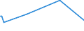 KN 84798977 /Exporte /Einheit = Preise (Euro/Tonne) /Partnerland: Iran /Meldeland: Europäische Union /84798977:Vorrichtungen zum Posieren und Bonden von Halbleiterbauelementen bei der Montage, A.n.g.