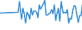 CN 84806090 /Exports /Unit = Prices (Euro/ton) /Partner: Belgium /Reporter: European Union /84806090:Moulds for Mineral Materials (Excl. Compression Types, Moulds of Graphite or Other Carbons, Ceramic or Glass Moulds)