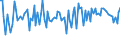 KN 84849090 /Exporte /Einheit = Preise (Euro/Tonne) /Partnerland: Griechenland /Meldeland: Europäische Union /84849090:S„tze Oder Zusammenstellungen von Dichtungen Verschiedener Stofflicher Beschaffenheit, in Beuteln, Kartons Oder Žhnl. Umschliessungen (Ausg. fr Zivile Luftfahrzeuge der Unterpos. 8484.90.10)