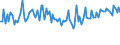 KN 84849090 /Exporte /Einheit = Preise (Euro/Tonne) /Partnerland: Schweden /Meldeland: Europäische Union /84849090:S„tze Oder Zusammenstellungen von Dichtungen Verschiedener Stofflicher Beschaffenheit, in Beuteln, Kartons Oder Žhnl. Umschliessungen (Ausg. fr Zivile Luftfahrzeuge der Unterpos. 8484.90.10)