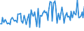 KN 84849090 /Exporte /Einheit = Preise (Euro/Tonne) /Partnerland: Estland /Meldeland: Europäische Union /84849090:S„tze Oder Zusammenstellungen von Dichtungen Verschiedener Stofflicher Beschaffenheit, in Beuteln, Kartons Oder Žhnl. Umschliessungen (Ausg. fr Zivile Luftfahrzeuge der Unterpos. 8484.90.10)