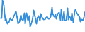 KN 84849090 /Exporte /Einheit = Preise (Euro/Tonne) /Partnerland: Litauen /Meldeland: Europäische Union /84849090:S„tze Oder Zusammenstellungen von Dichtungen Verschiedener Stofflicher Beschaffenheit, in Beuteln, Kartons Oder Žhnl. Umschliessungen (Ausg. fr Zivile Luftfahrzeuge der Unterpos. 8484.90.10)