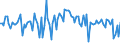 KN 84849090 /Exporte /Einheit = Preise (Euro/Tonne) /Partnerland: Tschechien /Meldeland: Europäische Union /84849090:S„tze Oder Zusammenstellungen von Dichtungen Verschiedener Stofflicher Beschaffenheit, in Beuteln, Kartons Oder Žhnl. Umschliessungen (Ausg. fr Zivile Luftfahrzeuge der Unterpos. 8484.90.10)