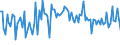 KN 84849090 /Exporte /Einheit = Preise (Euro/Tonne) /Partnerland: Tunesien /Meldeland: Europäische Union /84849090:S„tze Oder Zusammenstellungen von Dichtungen Verschiedener Stofflicher Beschaffenheit, in Beuteln, Kartons Oder Žhnl. Umschliessungen (Ausg. fr Zivile Luftfahrzeuge der Unterpos. 8484.90.10)