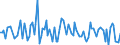 KN 84849090 /Exporte /Einheit = Preise (Euro/Tonne) /Partnerland: Elfenbeink. /Meldeland: Europäische Union /84849090:S„tze Oder Zusammenstellungen von Dichtungen Verschiedener Stofflicher Beschaffenheit, in Beuteln, Kartons Oder Žhnl. Umschliessungen (Ausg. fr Zivile Luftfahrzeuge der Unterpos. 8484.90.10)