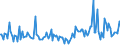 KN 84859059 /Exporte /Einheit = Preise (Euro/Tonne) /Partnerland: Griechenland /Meldeland: Europäische Union /84859059:Teile von Maschinen, Apparaten und Ger„ten des Kapitels 84, Ohne Besondere Verwendungsmerkmale, aus Stahl, A.n.g. (Anders als Gegossen, Gesenkgeschmiedet Oder Freiformgeschmiedet)