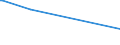 KN 84869010 /Exporte /Einheit = Preise (Euro/Tonne) /Partnerland: St. Vincent /Meldeland: Eur27 /84869010:Werkzeughalter und Selbst”ffnende Gewindeschneidk”pfe Sowie Werkstckhalter von der Ausschlieálich Oder Haupts„chlich zum Herstellen von Halbleiterbarren `boules`, Halbleiterscheiben `wafers` Oder Halbleiterbauelementen, Elektronischen Integrierten Schaltungen Oder Flachbildschirmen Verwendeten Art