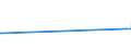 KN 84869030 /Exporte /Einheit = Preise (Euro/Tonne) /Partnerland: Italien /Meldeland: Europäische Union /84869030:Teile fr Maschinen fr die Reinigung der Anschlussstifte von Halbleitergeh„usen vor dem Galvanisieren `deflash Machines`, A.n.g.