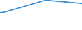 KN 84869030 /Exporte /Einheit = Mengen in Tonnen /Partnerland: Andorra /Meldeland: Europäische Union /84869030:Teile fr Maschinen fr die Reinigung der Anschlussstifte von Halbleitergeh„usen vor dem Galvanisieren `deflash Machines`, A.n.g.