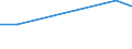 KN 84869040 /Exporte /Einheit = Preise (Euro/Tonne) /Partnerland: Daenemark /Meldeland: Europäische Union /84869040:Teile von Apparaten zum Physikalischen Beschichten von Tr„germaterialien fr Flssigkristallanzeigen `lcd` Durch Kathodenzerst„ubung `sputtering`, A.n.g.