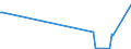 KN 84869060 /Exporte /Einheit = Preise (Euro/Tonne) /Partnerland: Polen /Meldeland: Europäische Union /84869060:Teile und Zubeh”r fr Apparate und Vorrichtungen zum Beschichten von Tr„germaterialien fr Flssigkristallanzeigen `lcd` Durch Chemische Gasphasenabscheidung `cvd-verfahren`, A.n.g.