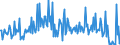 KN 84869090 /Exporte /Einheit = Preise (Euro/Tonne) /Partnerland: Ver.koenigreich /Meldeland: Europäische Union /84869090:Teile und Zubeh”r fr Maschinen, Apparate und Ger„te von der Ausschlieálich Oder Haupts„chlich zum Herstellen von Halbleiterbarren `boules`, Halbleiterscheiben `wafers` Oder Halbleiterbauelementen, Elektronischen Integrierten Schaltungen Oder Flachbildschirmen Verwendeten art Sowie der in Anmerkung 9 c zu Kapitel 84 Genannten Maschinen, Apparate und Ger„te, A.n.g. (Ausg. Werkzeughalter, Selbst”ffnende Gewindeschneidk”pfe, Werkstckhalter Sowie von Schleudern zum Beschichten von Tr„germaterialien mit Fotografischen Emulsionen, zum Physikalischen Beschichten von Tr„germaterialien Durch Kathodenzerst„ubung `sputtering`, fr die Trocken„tzung von Mustern auf Tr„germaterialien, zum Beschichten von Tr„germaterialien Durch Chemische Gasphasenabscheidung `cvd-verfahren` fr Flssigkristallanzeigen `lcd`, fr die Reinigung der Anschlussstifte von Halbleitergeh„usen vor dem Galvanisieren `deflash Machines` und fr Ultraschallwerkzeugmaschinen)